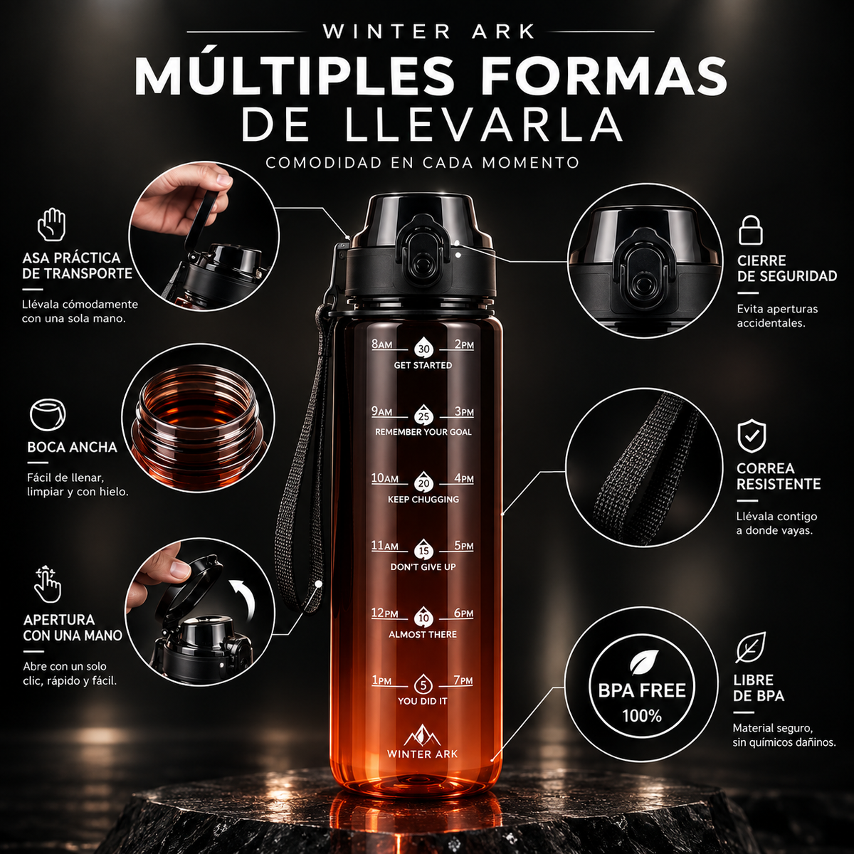 Coldproof Bottle — Botella con Marcas de Horario