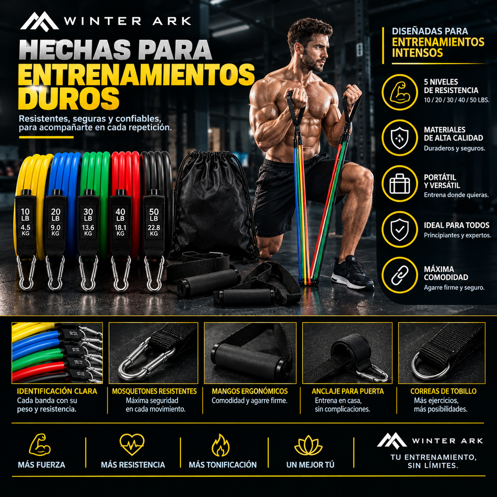 Iron Grip Bands — Set de Bandas de Resistencia