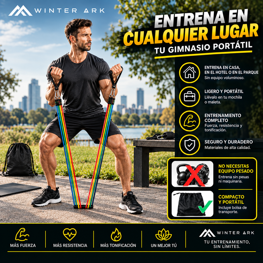Iron Grip Bands — Set de Bandas de Resistencia