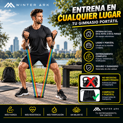 Iron Grip Bands — Set de Bandas de Resistencia